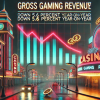 Macau’s January GGR Drops 5.6% as Gaming Industry Faces Challenges