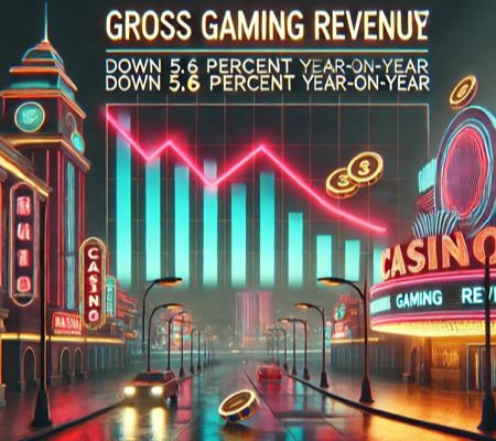 Macau’s January GGR Drops 5.6% as Gaming Industry Faces Challenges